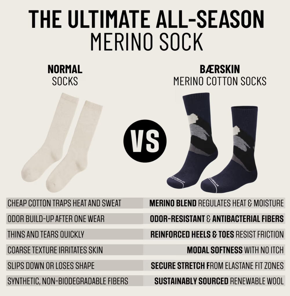 BÆRSkin Merino Wool Design Long Crew Socks